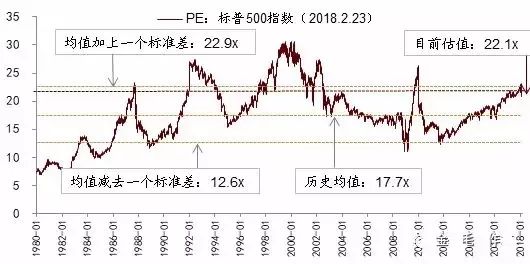 香港gdp与新加坡gdp对比_对比与调和(3)