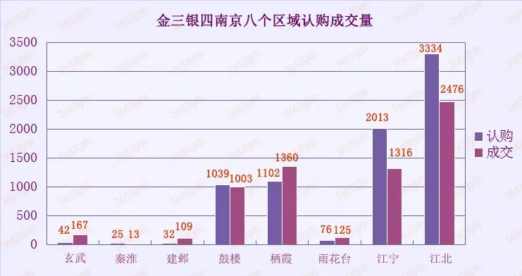 龙海的gdp包括台商投资区吗_全城聚焦 泉州台商投资区全面大爆发,进阶步伐超乎你的想象(2)