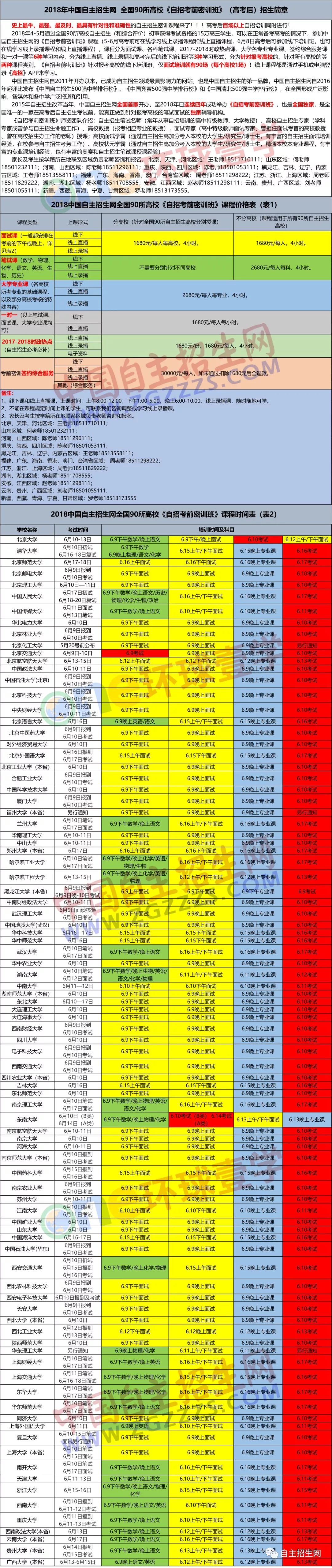 浙大自主招生人口_数说浙大丨自主招生最难的不是初审,笔试难倒无数英雄豪杰(2)