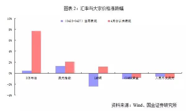 去杠杆的原理_原创 去杠杆的理论思考与实践探索 基于商业银行投行视角