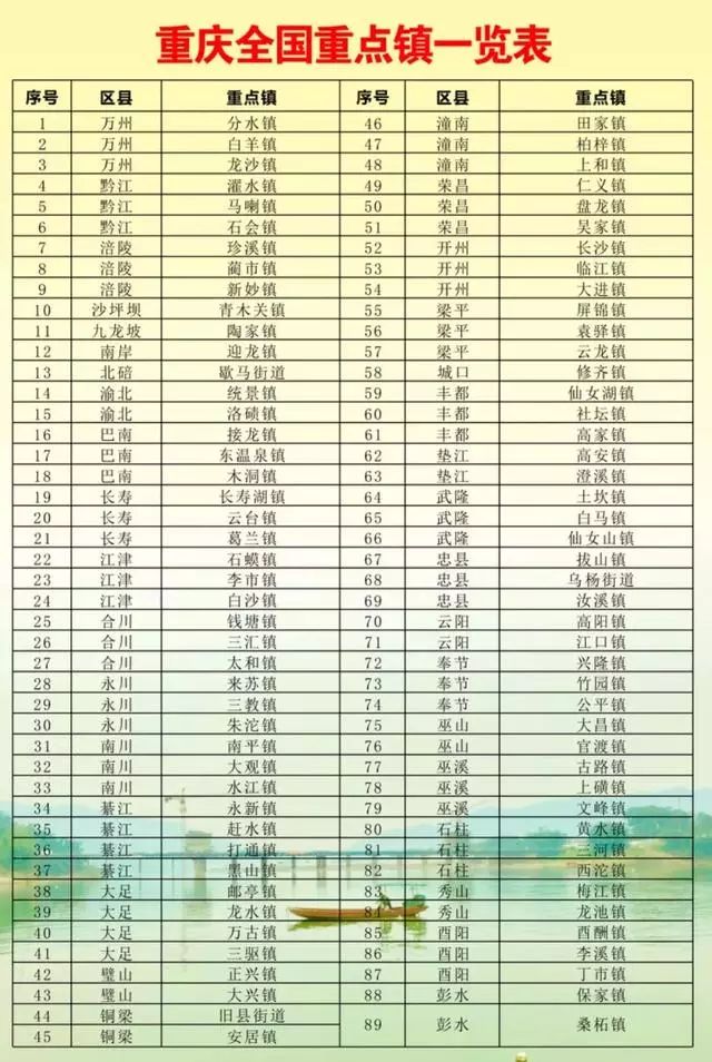 分水常住人口_常住人口登记卡