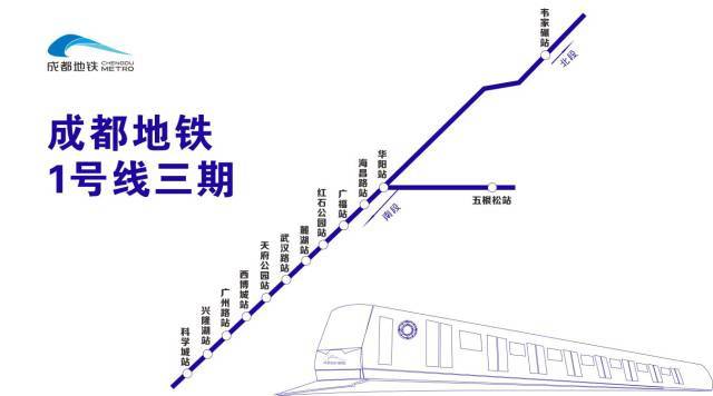 恭喜成都,喜提两个全国第一!你们就不好奇是什么吗?