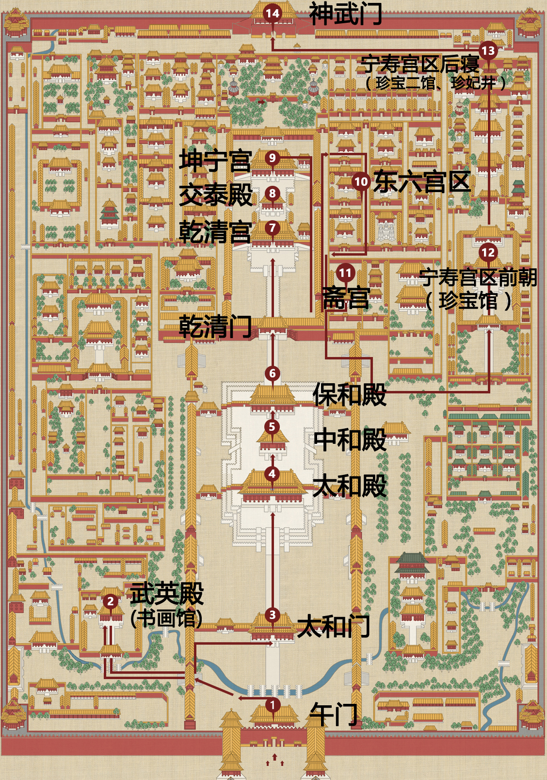 故宫那么大你想去看看这几条游览路线才是最科学的