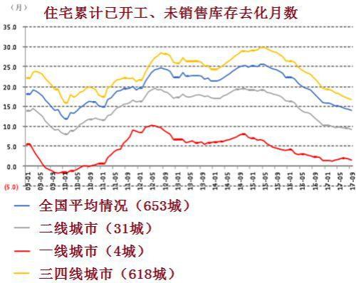 gdp和房产总市值的比_中兴启示录 靠茅台和房地产赢不了未来(3)