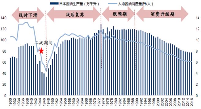 2028年预计中国人口是多少_蒯姓中国有多少人口(2)