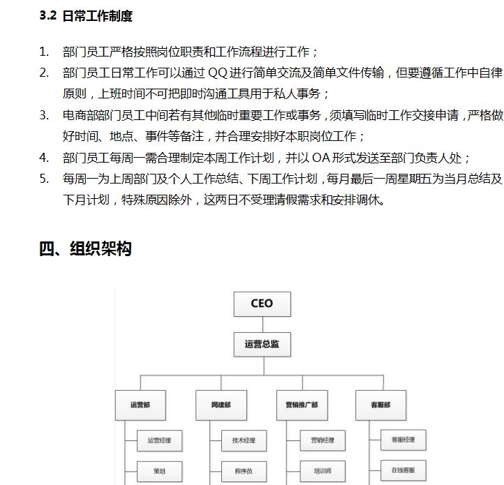 管理手册(含日常工作制度、绩效考评、部门职