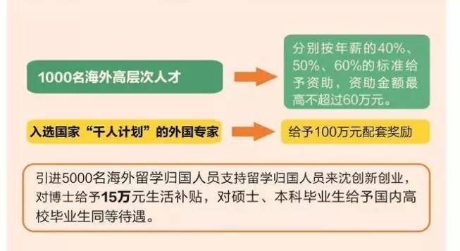 人事人才网招聘_赣州市2019年春季招聘会招聘展位安排公告(3)