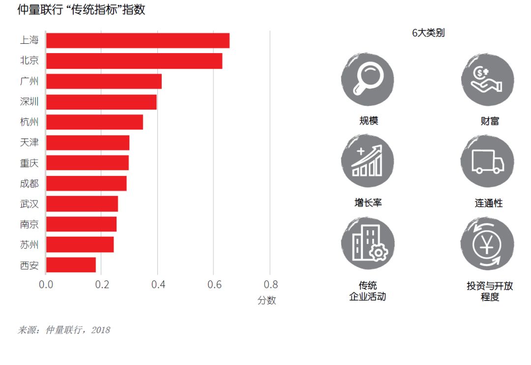 为什么杭州gdp_江苏上半年13个市GDP一览,其中有两个城市比较显眼(3)