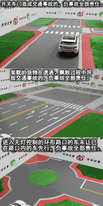 27种常见全责交通事故3D动态图Gif演示