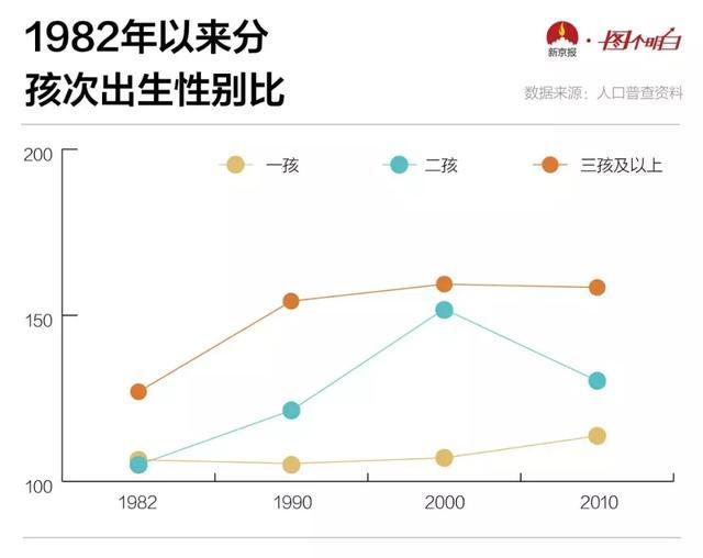 生子丸,碱x宝,清宫图.你那为了努力生儿子的样子还真是可悲!