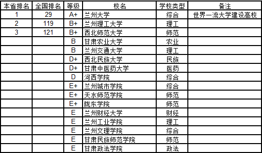 大学学费与人均GDP比_教育厅新通知,21大一新生迎坏消息,家长很无奈,上不起大学了(2)