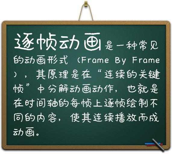 今天这带同学们一起来详细认识下ps做逐帧动画的工作流程和基础技能