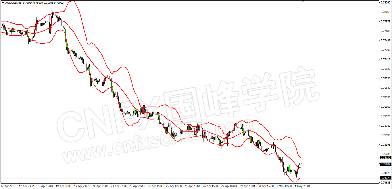 2021gdp中美欧日_中美gdp对比图(2)