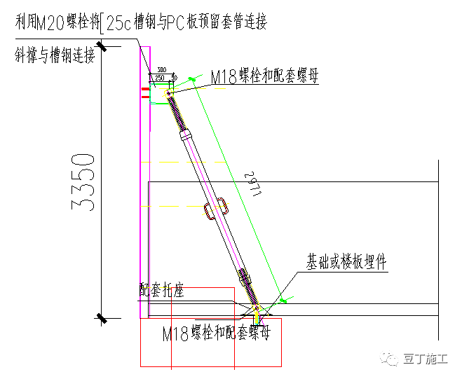 搭吊倾斜10cm怎么处理_甲沟炎自己怎么处理