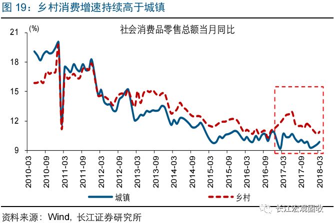 保持经济总量是宏观调控的_保持安静简笔画(3)