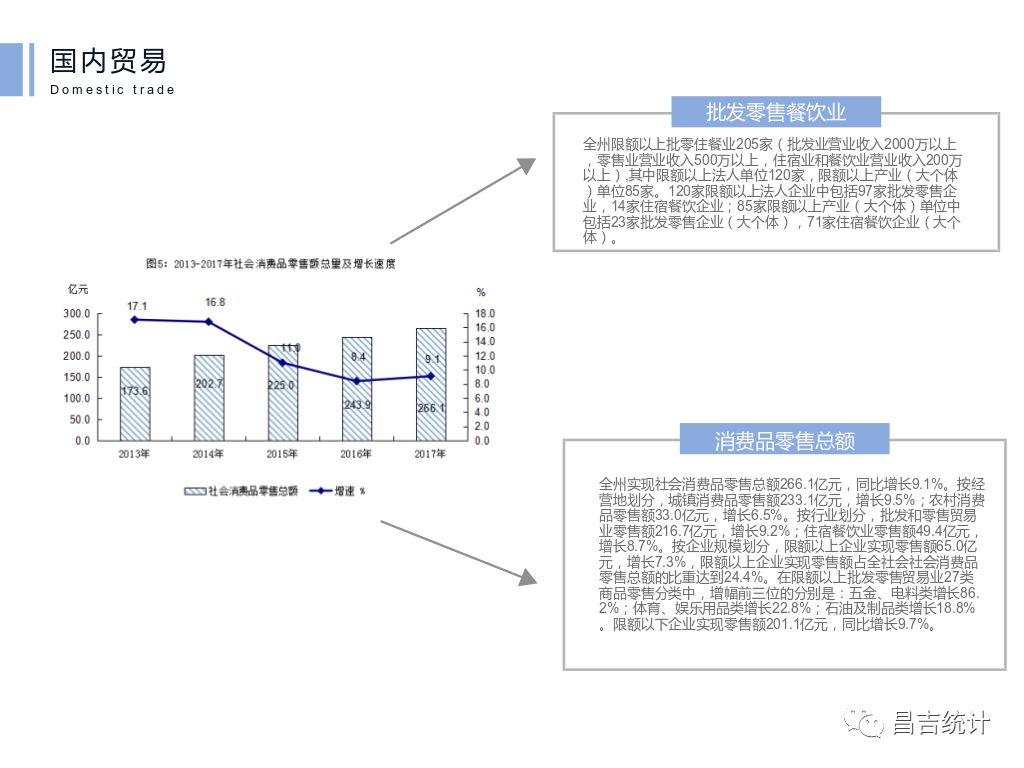 昌吉gdp_2018山西各城市经济排名出炉,运城排名第三,晋中成为黑马城市