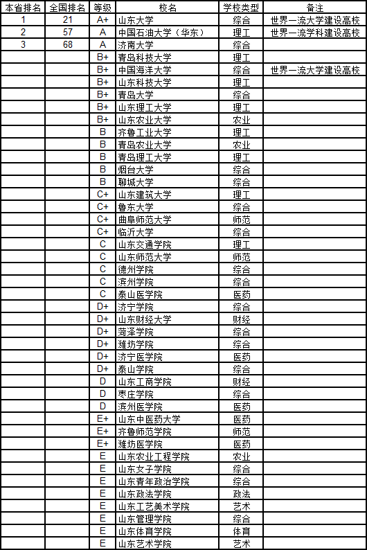 18年湖南人均gdp排行榜_2014年湖南省各市州GDP排名(3)