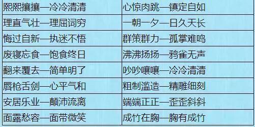 小学语文:1000个近义词+反义词,罕见资料,