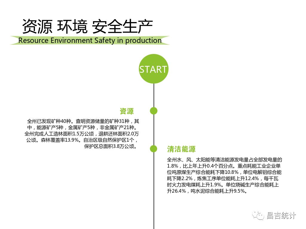 昌吉gdp_2018山西各城市经济排名出炉,运城排名第三,晋中成为黑马城市(2)