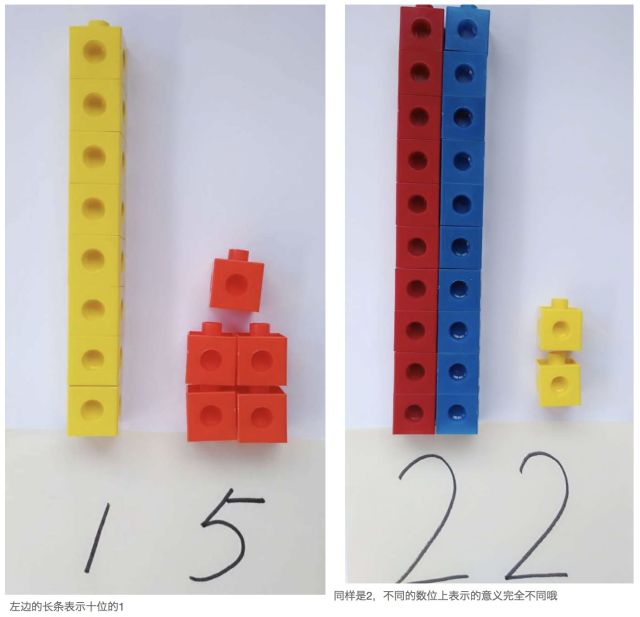 对于孩子来说4和3就是数字,看不出大小,没有直观意义,可以用乐高