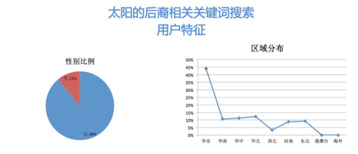 五一旅游收入872亿，“她经济”时代，旅游如何更懂女人心？