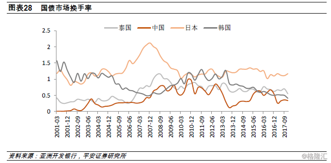 新兴市场gdp下降了吗_说年底4400点的大摩改口了,下调沪指预期700点(3)