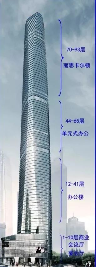 平视南山主峰 解放碑未来第一高楼将成重庆新地标