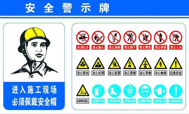 现场安全警示牌清单1