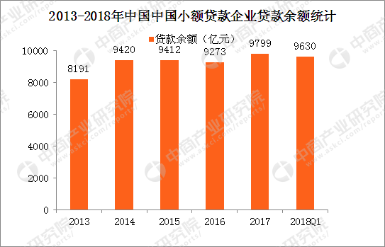 2023年中国经济总量_世界经济总量图片(3)