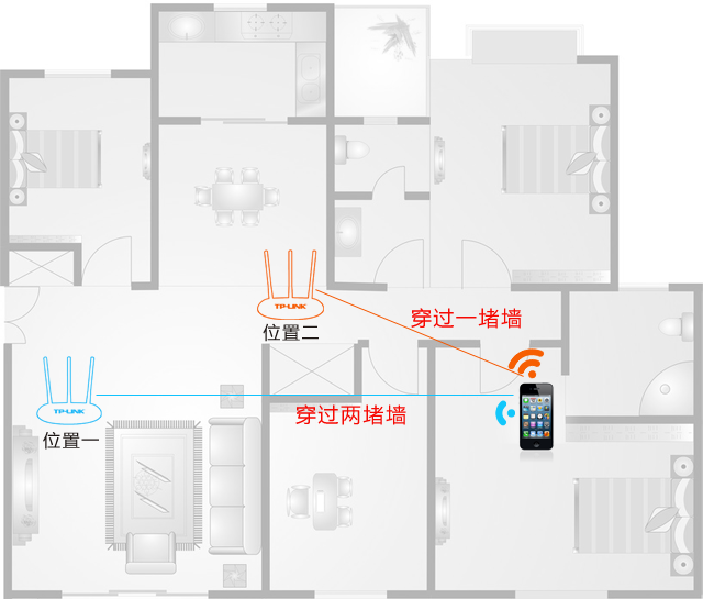 5g/4g工业路由网关