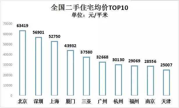 白银市区人口_兰白一体 代管临洮 永靖,兰州能否加快建设特大城市(3)