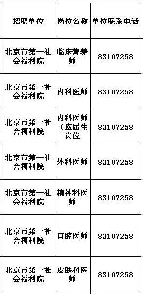 北方人口素质偏低_中国人民素质偏低(3)