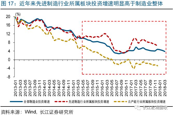 gdp 拉动力_动力火车酒图片(3)