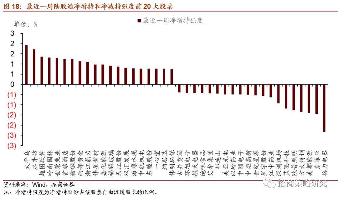 怎么计算产品搭增_主营产品产量怎么计算