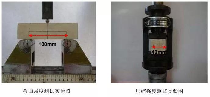 复合材料制造工业中的黑科技：RTM工艺水溶型芯的图6