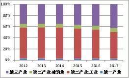 泉州 经济总量_泉州开元寺图片