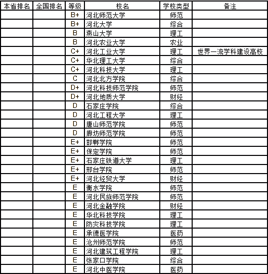 山西省人口面积排名_山西省人口密度图(2)