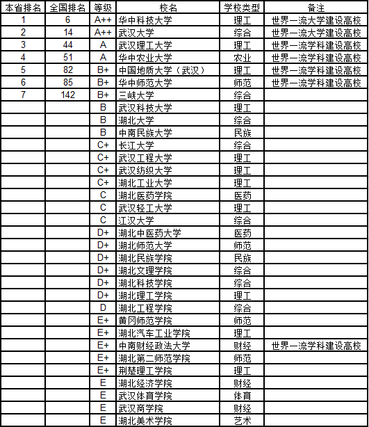 21年湖南省gdp_湖南省地图(3)