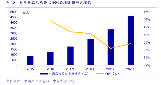 韩国人口经济总量对比江苏_江苏地图(2)