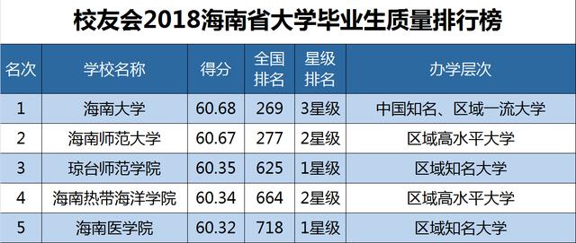 31个省份自治区人口排名_中国省份地图