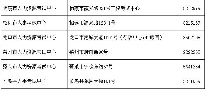 经济师证书领取_2018年经济师 造价工程师 含增项 城乡规划师证书你领了吗(2)