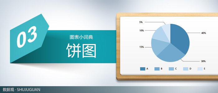 如何制作饼图?