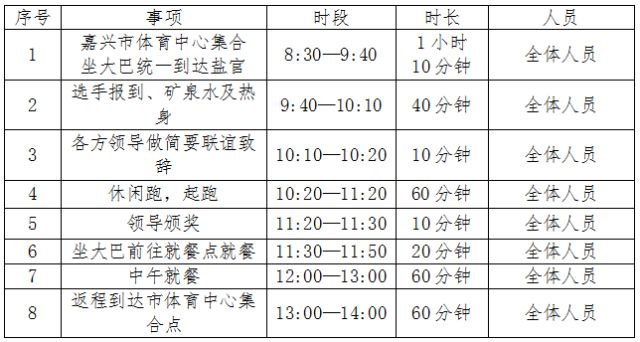 你们人口_人口普查