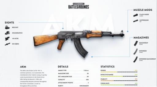 绝地求生热门武器akm的优劣势分析你真的了解akm吗