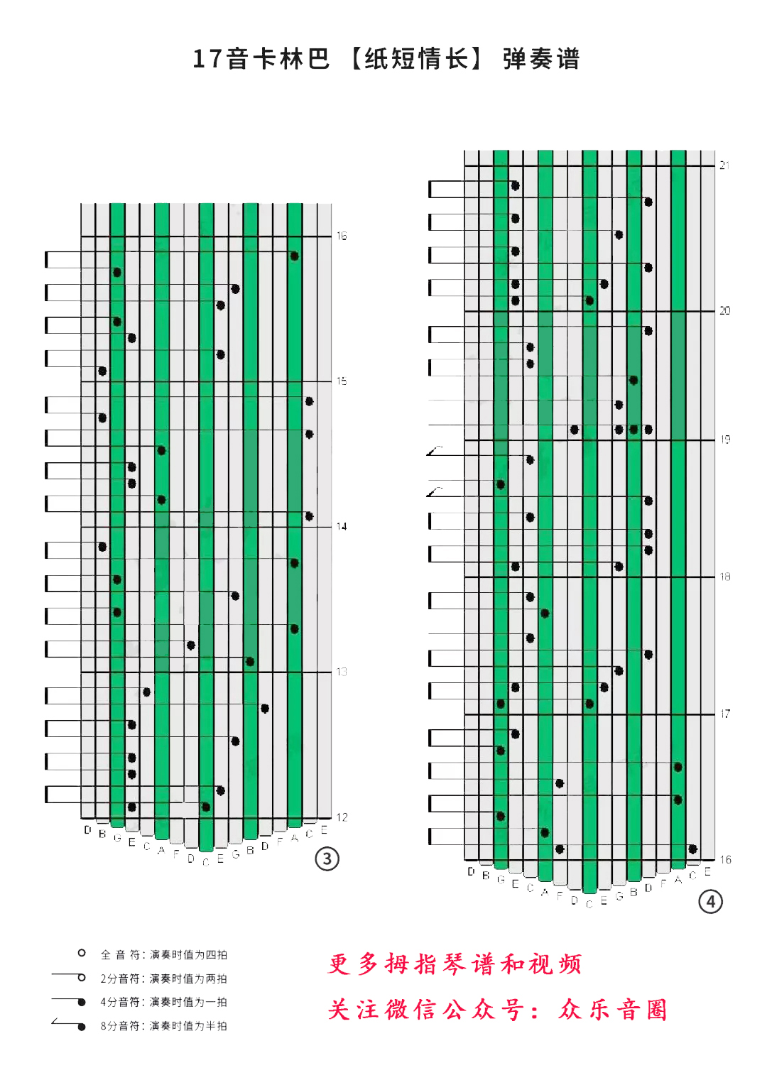 拇指琴17音简谱_拇指琴17音简谱大全(3)