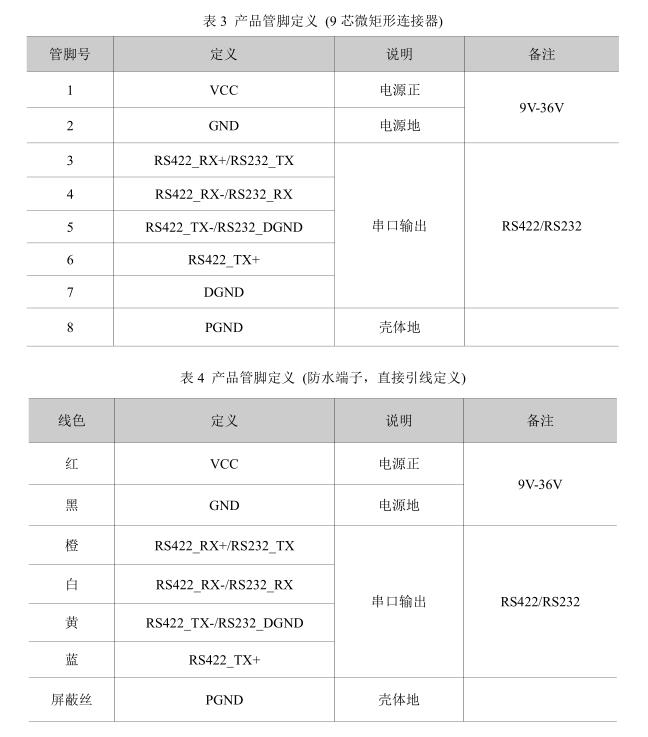 垂直陀螺儀，慣性測量單元（IMU）相關參數介紹 科技 第5張