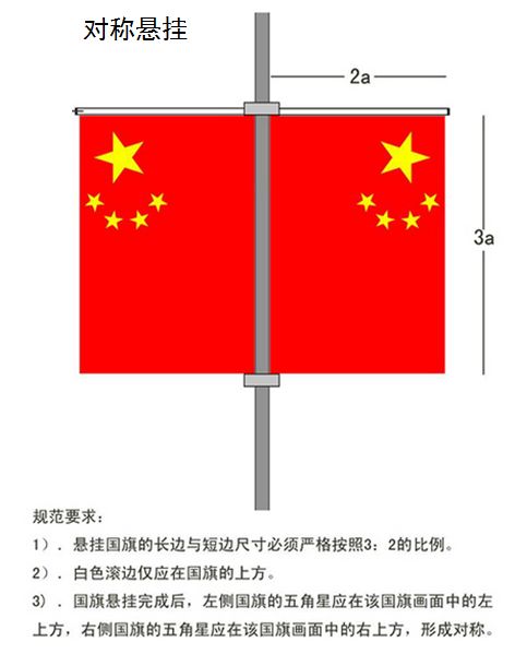 五星红旗飘扬,带你领略增城美丽颜值!