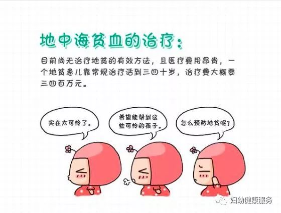 科普| 啥是地中海贫血?