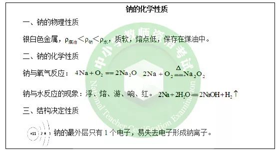 高中化学《钠的性质》