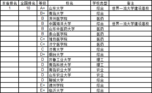 18年湖南人均gdp排行榜_2014年湖南省各市州GDP排名(3)